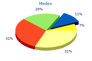 discount medex generic