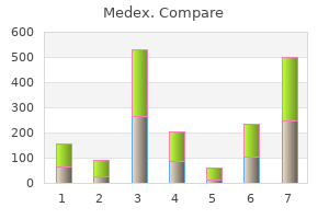 generic 1mg medex