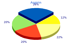 purchase discount aspirin