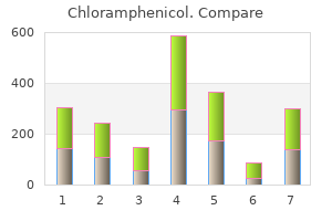 500 mg chloramphenicol with visa