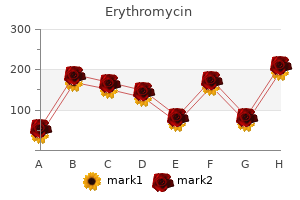 buy genuine erythromycin