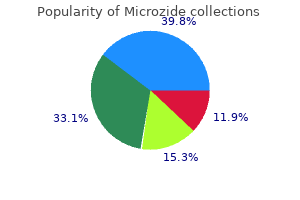 purchase microzide online from canada