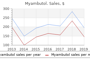 buy myambutol 400mg line