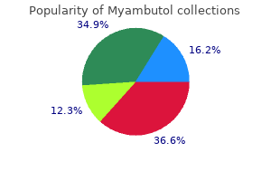 order myambutol us