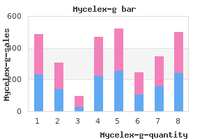 order mycelex-g cheap