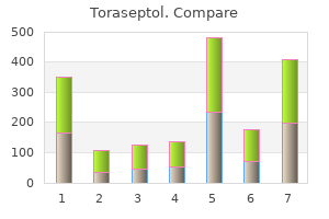 best 250 mg toraseptol