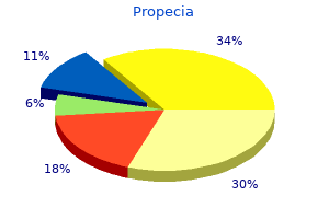 purchase propecia with amex