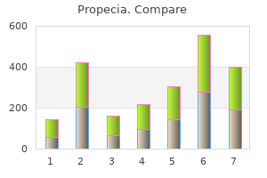 buy 5 mg propecia free shipping