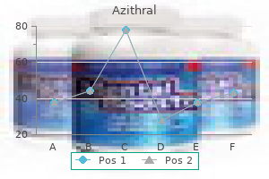 order azithral 250 mg with amex