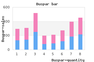 buspar 5mg on-line