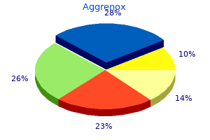 cheap aggrenox caps 25/200 mg line