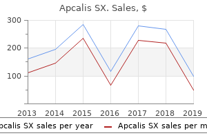 buy apcalis sx 20 mg cheap