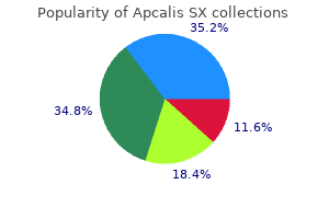 purchase apcalis sx 20mg without a prescription