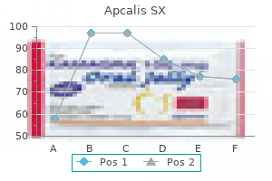 buy apcalis sx american express