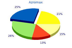 500mg azromax mastercard