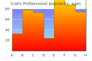 effective 20mg cialis professional