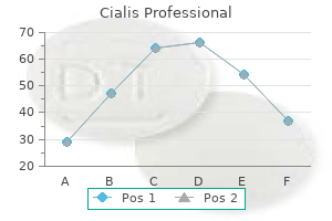 buy cialis professional 40 mg overnight delivery