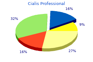 purchase generic cialis professional canada