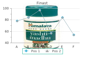 purchase finast in united states online