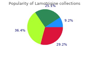 order generic lamotrigine canada