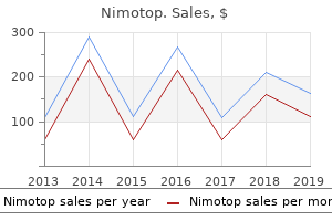 order nimotop 30mg amex