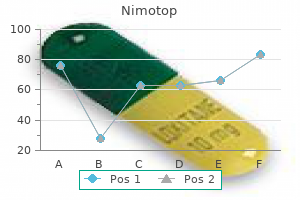 cheap nimotop 30mg on-line