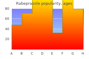 generic rabeprazole 10mg mastercard