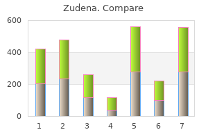 discount zudena 100 mg without prescription