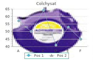 discount colchysat 0.5 mg line