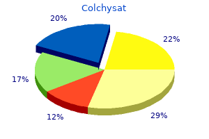 discount colchysat 0.5mg without a prescription