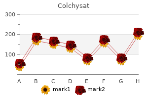 purchase colchysat overnight