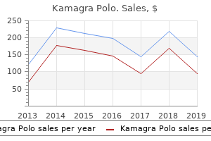 purchase kamagra polo 100mg otc