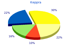 buy generic keppra pills