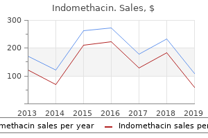 purchase 25mg indomethacin visa