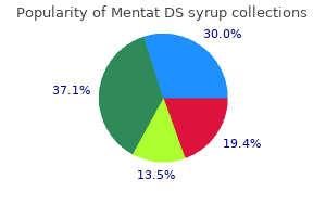 purchase mentat ds syrup paypal