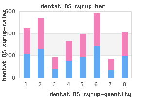 buy mentat ds syrup no prescription