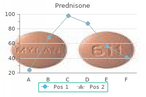 purchase prednisone american express