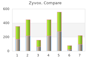 generic 600 mg zyvox free shipping