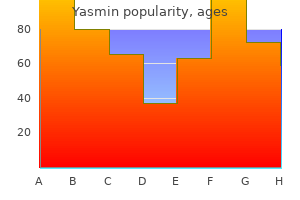 proven yasmin 3.03 mg